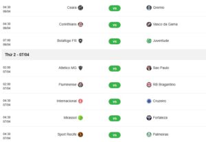 Lịch thi đấu brazil serie A và diễn biến các giải đấu bóng đá brazil