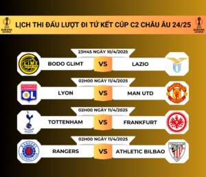 tinh-nang-chinh-cua-lich-thi-dau-cup-c2