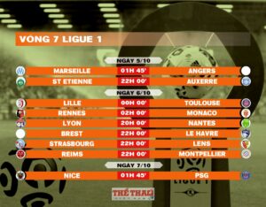 tinh-nang-chinh-cua-lich-thi-dau-ligue-1